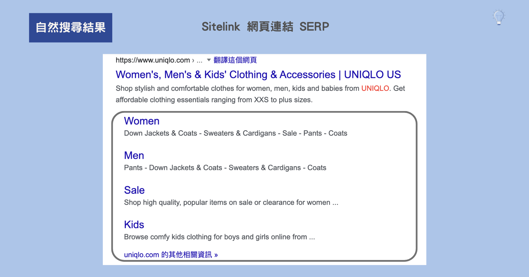 Sitelink 網頁連結 SERP